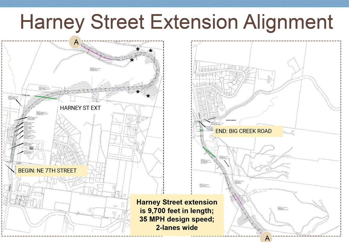 Harney-extension-new-1